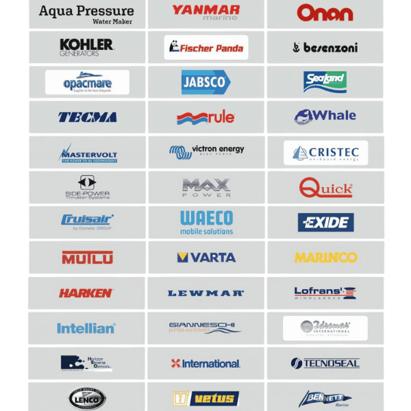 Göcek Kıç Pervane Bakımı - Bluetech Marine